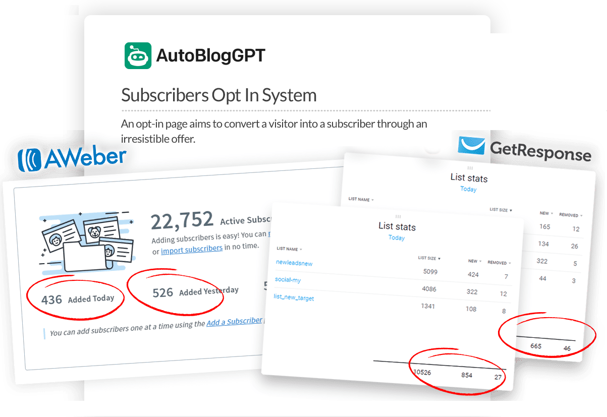 AutoBlog GPT Review - 1 Click AI Generate Unique Top-Ranking Content Automatically Blog!